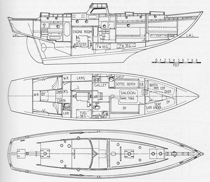 Crissa 1960 layout completo
